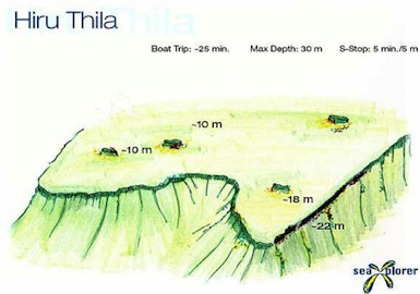 Hiru Thila